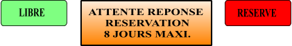 LIBRE RESERVE ATTENTE REPONSE  RESERVATION  8 JOURS MAXI.